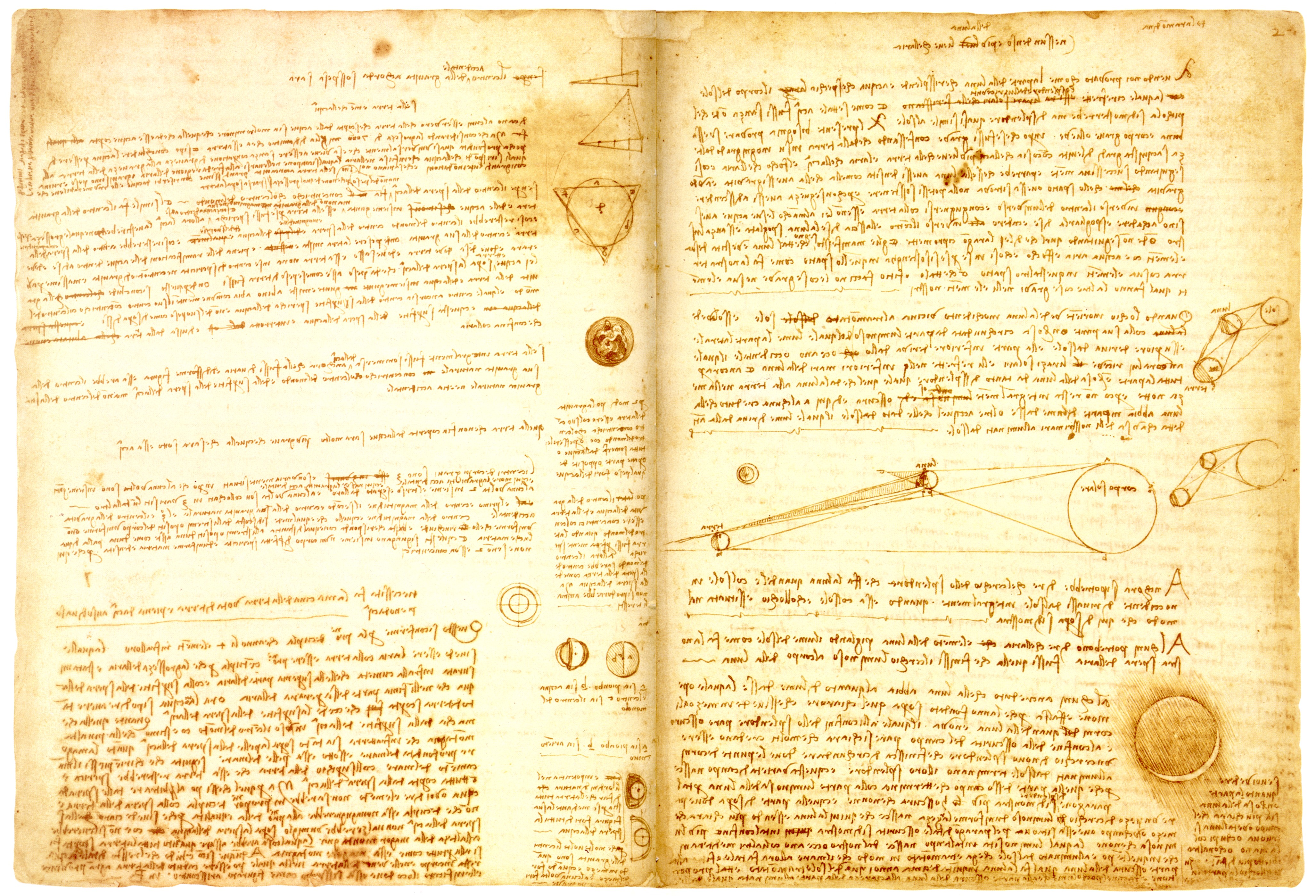 Da-Vinci-Hammer-Codex