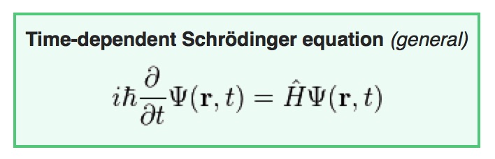 Schrodinger-equation