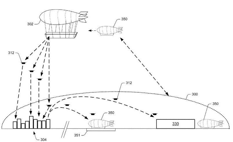 amazon-patent-afc