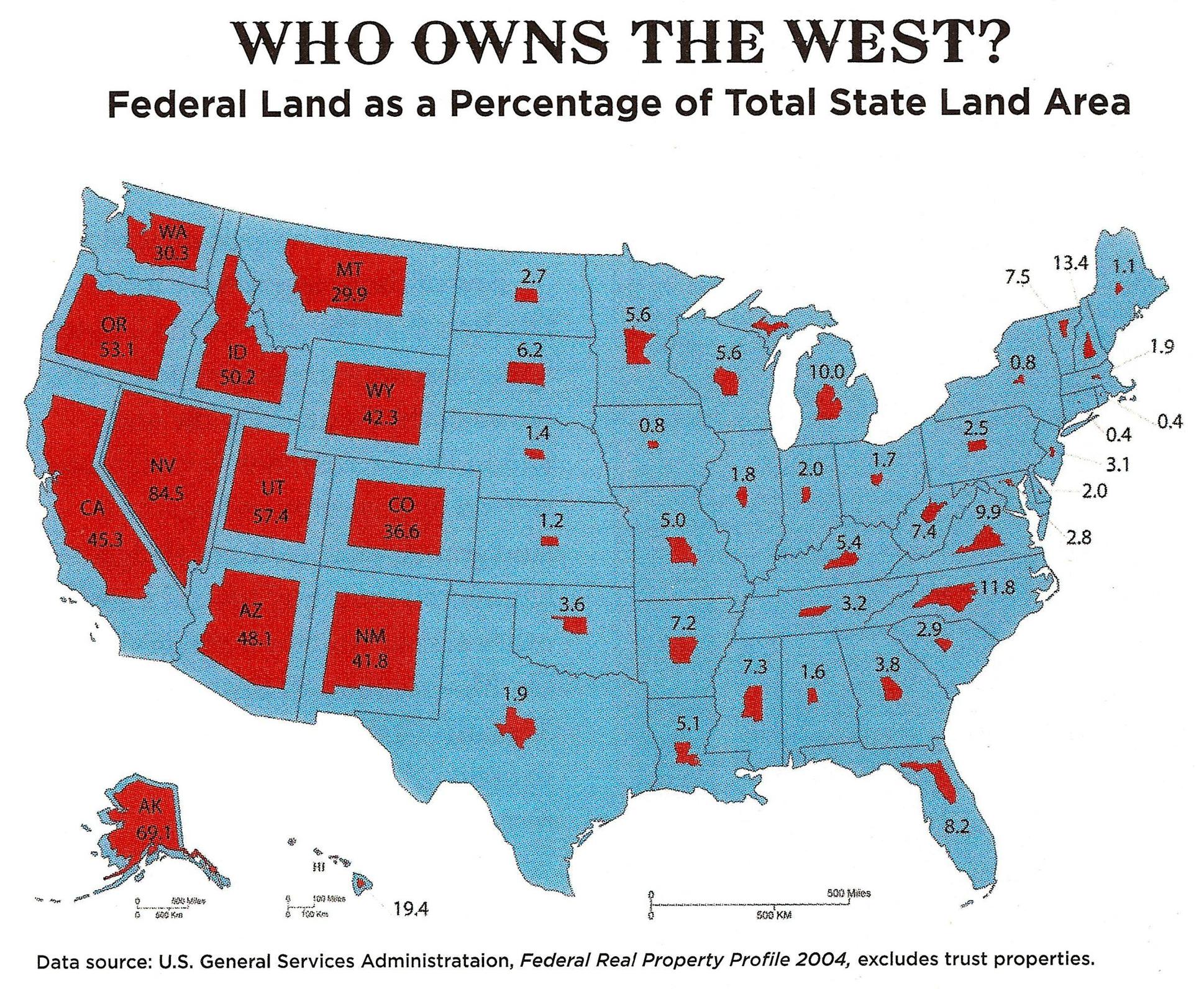 what-is-an-easement-and-7-different-types-ultimate-guide